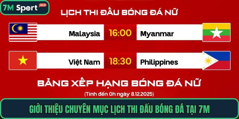 Giới thiệu chuyên mục lịch thi đấu bóng đá tại 7M