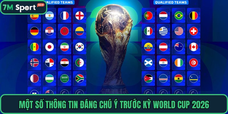 Một số thông tin đáng chú ý trước kỳ World Cup 2026
